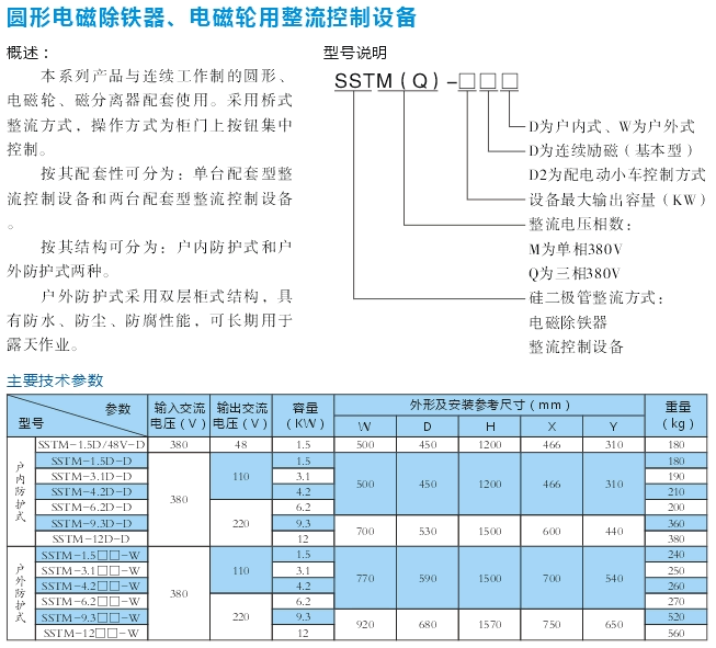 圓形電磁除鐵、電磁輪用整流控制設備